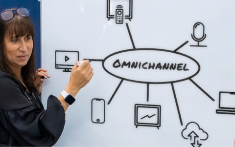 omnichannel