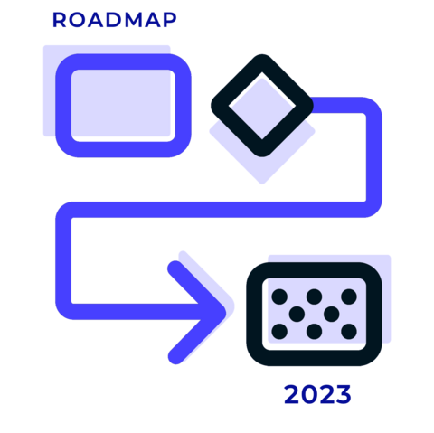 Road Map